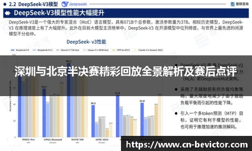 深圳与北京半决赛精彩回放全景解析及赛后点评