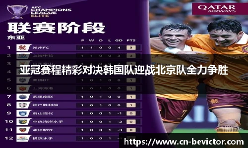 亚冠赛程精彩对决韩国队迎战北京队全力争胜